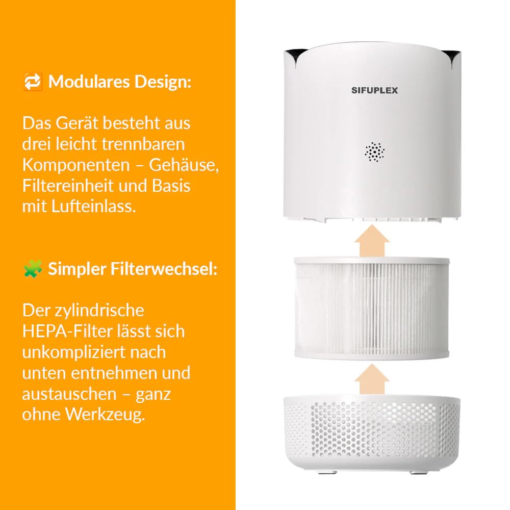 Breezo Luftreiniger 20m² mit HEPA Filter & Ionisator | Leise 53dB, Für Allergiker, Schlafzimmer & Kinderzimmer, Gegen Rauch, Gerüche, Pollen