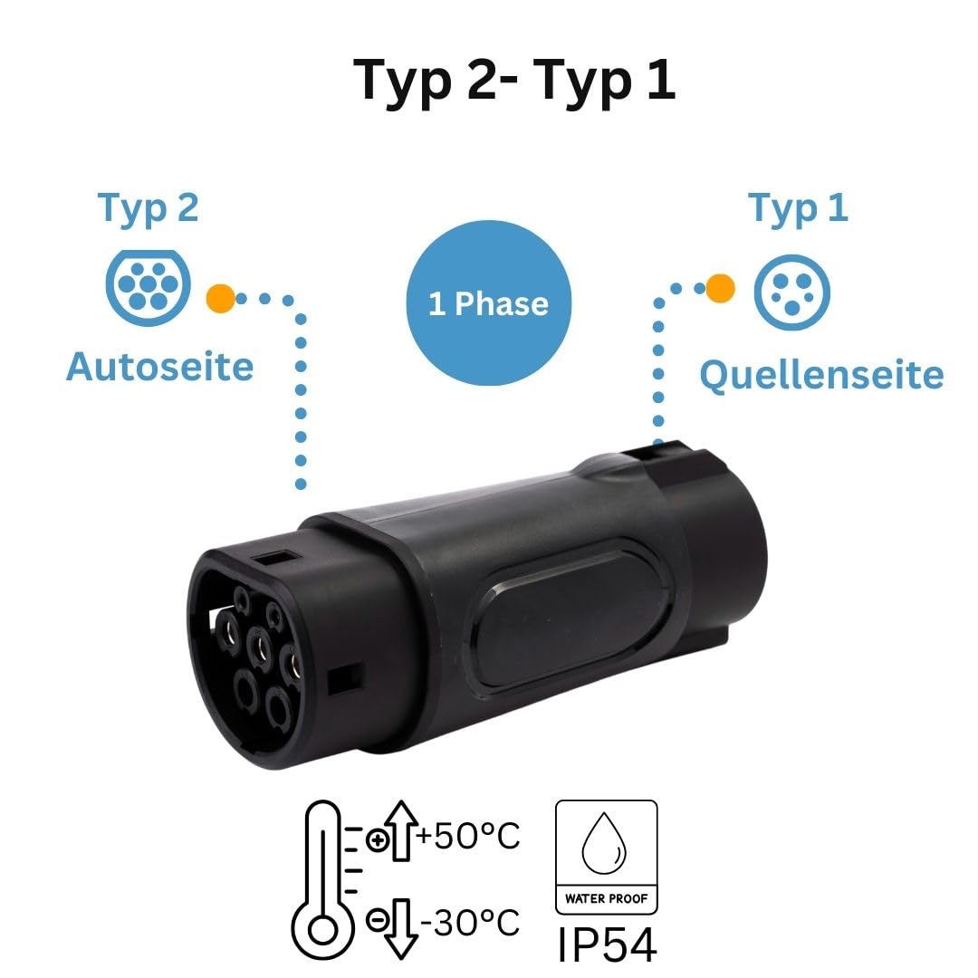 Adapter do ładowania typu 1 na typ 2 EV – konwerter do samochodów z wtyczką typu 2, IEC62196 rozwiązanie typu Plug and Play