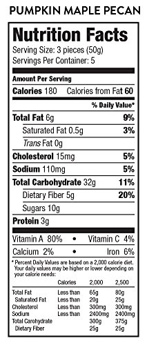 Farm & Oven Bakery Bites Variety Box - 12 pack. Bites of brownies, muffins, and cake.8 Servings of Veggies. Delicious. Yummy. Healthy. 40% of Your Daily Veggies. High Fiber. 1 Box. - Thumbnail 2