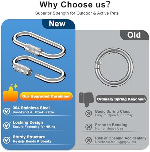 4 Pack AirTag Holder for Apple Air Tag Case, Professional Carabiner, Shockproof TPU AirTag Keychain for Kids, Pets, Keys, Luggage, Backpacks (Black+ Blue+Red+Yellow) — view 6
