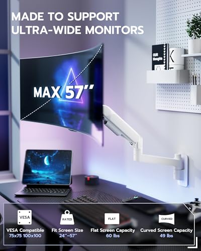 Professional Gaming Monitor Arm