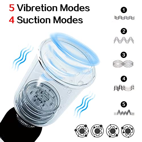 Penispumpen Cup-Masturbatoren Elektrische Penis Vakuumpumpe Mit 4 Saugstufen Für Penisvergrößerung Penis Erektion Sex Spielzeug Für Die Männer - Image 4