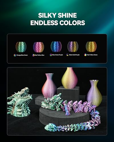 Image of SUNLU Silk Triple Color PLA Filament Bundle Muticolor, Neatly Wound Shiny Silk 3D Printer Filament 1.75mm ±0.02mm, Individually Vacuum Packed, 0.25kg per Spool, 1kg in Total, 4 Pack.