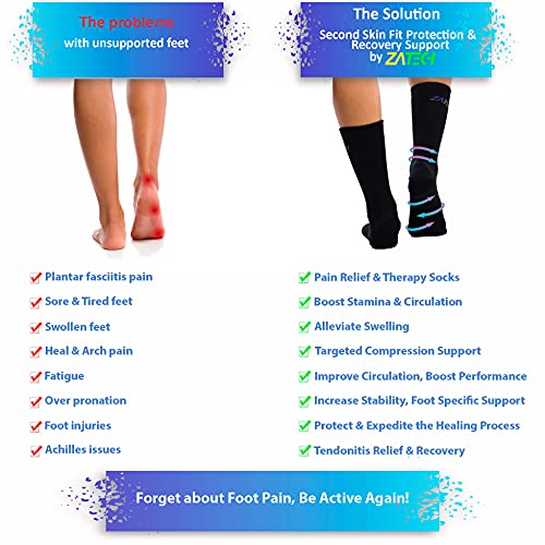 Merino Plantar Fasciitis Relief Sock, Light Micro Crew Compression Socks2