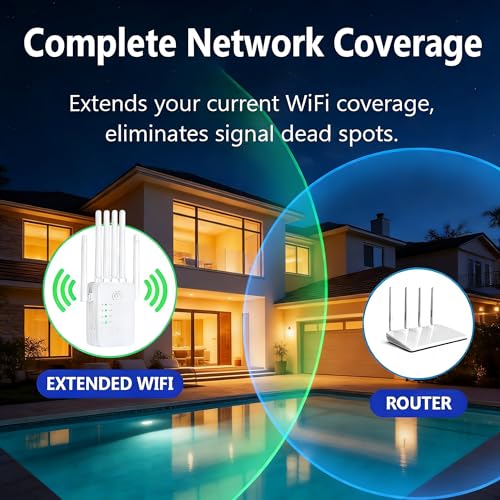WiFi Repeater Signal Booster, 2026 Best WiFi Extender with Ethernet Port, WiFi Booster Dual Band 5GHz/2.4GHz, Up to 12800 Sq.ft and 60 Devices, Stable Internet Performance Q/X (White) by JEWKTTONS - Image 4