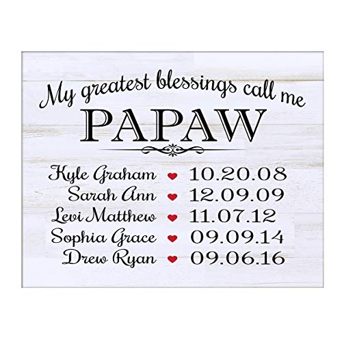 LifeSong Milestones Personalized Gifts for Papaw Wall Plaque Sign with Children's Names Birth Dates to Remember My Greatest Blessings Call me Papaw (White Distressed)