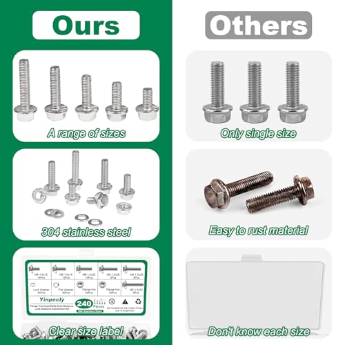 Image of M6-1.0 x 12 /16 /20 /25 /30mm Flanged Hex Head Bolts, 240 Pcs M6 Flange Hexagon Screws Serrated Flange Nuts, Washers & Lock Spring Washers, 304 Stainless Steel Bolts and Nuts Kit