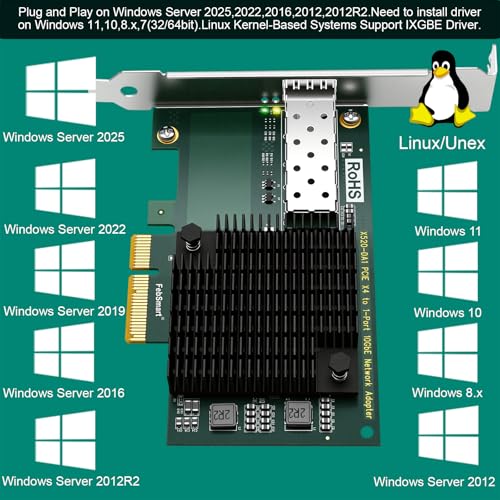 Tarjeta NIC PCIE de 10 GbE con chip Intel 82599EN y puerto de fibra SFP+ para PC 4