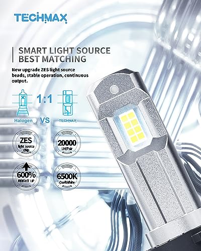 TECHMAX 9005+9006 LED Bulbs Combo, HB3+HB4 Fog Light Bulbs w/Fan 600% Bright 40000LM 6500K Wireless Direct Insertion Plug and Play Halogen Replacement, Pack of 4 - Image 5