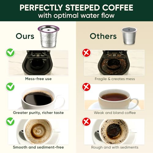 Image of Stainless Steel Reusable K Cups for Keurig 2.0, Keurig Mini, K-Express, K-Classic, K-Elite, K-Compact, K-Mini Mate Single-Serve Coffee Makers by PureHQ - Refillable Metal Coffee Filters - 2 Pack
