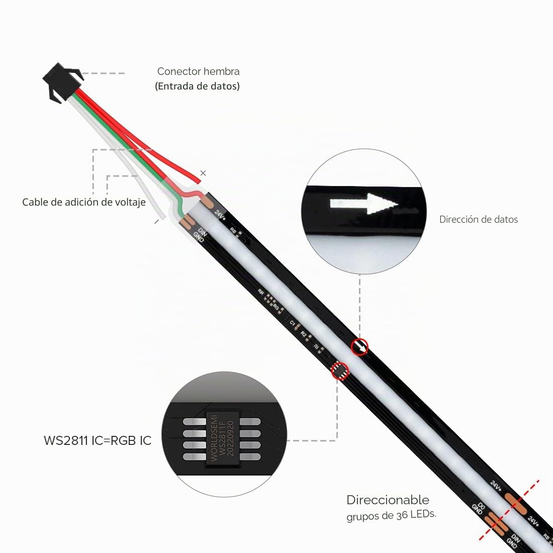 BTF-LIGHTING FCOB SPI RGB Tira de LED flexible de alta densidad COB WS2811 IC Tira de LED 5M 630LEDs/M 14W/M DC24V Negro PCB IP30 Color de persecución(No contiene controlador y alimentación)