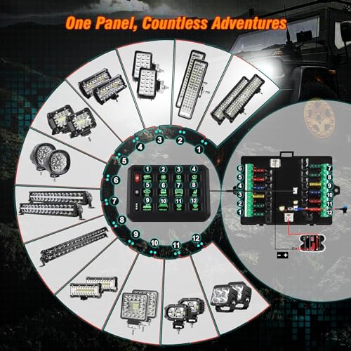 Painel de Interruptor RGB de 12 Gangues, 3 Botões de Silicone, 5 Níveis de Brilho, Caixa de Controle