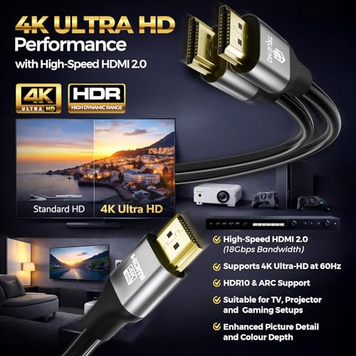 True HQ 4K HDMI Cable 10m, High Speed 18Gbps (HDMI 2.0), 4K@60Hz Ultra HD with HDR10, ARC, HDCP 2.2 and Ethernet – Long Lead for TV, Projector, Monitor, PS5, Xbox