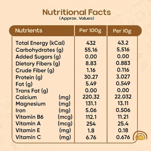 Image of Nutri Power Protein Mix with Millets,100% Natural, Vegan, 200g