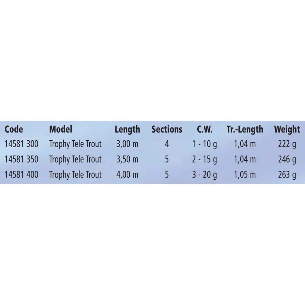3,50m Trophy Tele Trout 2g 15g