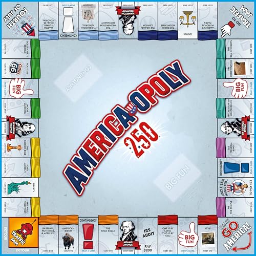 America-Opoly 250th Board Game miniatura 2