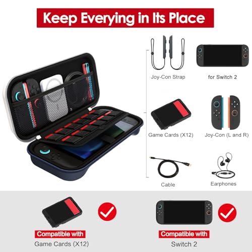 ivoler Carrying Case for Nintendo Switch 2 Model(2025), Portable Hard Shell Pouch Carrying Travel Game Bag for Nintendo Switch 2 Accessories Holds 12 Game Cartridge (RetroShell N3S) by ivoler - Used condition - US$19.74