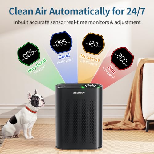 powerful air purifiers for home large room up to 2400 ft with air quality monitor 20db sleep mode air purifier for bedroom office living room hap602 black