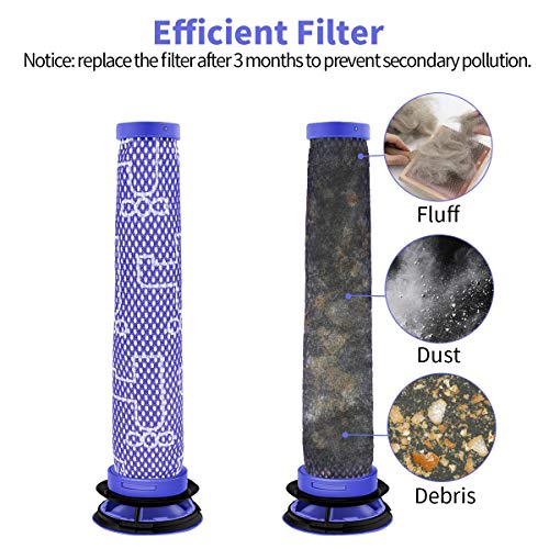 Morpilot Filter Replacement for Dyson V6 V7 V8-3 Pack Washable Filters for Vacuum Cleaner DC58 DC59 DC61 DC62 DC74 Replaces Part 965661-01, 2241019