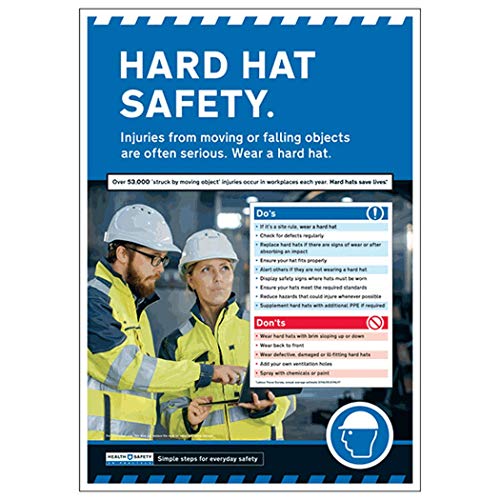 Poster de sécurité hard hat affiche signalétique port du casque chantier A2