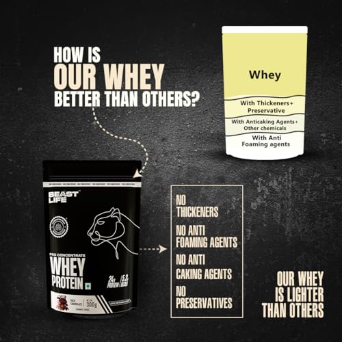 BeastLife Whey Protein Sachets 300g Chocolate - Image 4