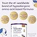 Neocate Syneo Junior - 1+ years - Hypoallergenic Toddler Formula for Food Allergy Relief - Nutritionally Complete Dairy Free Formula - With Prebiotic and Probiotics - Unflavored - 14.1 oz