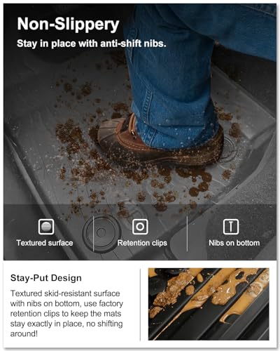 Image of Kiwi Master Floor Mats for 2020-2026 Jeep Gladiator
