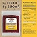 Old Wisconsin Honey Brown Sugar Turkey Sausage Snack Sticks, Naturally Smoked, Ready to Eat, High Protein, Low Carb, Keto, Gluten Free, 28 Ounce Resealable Package