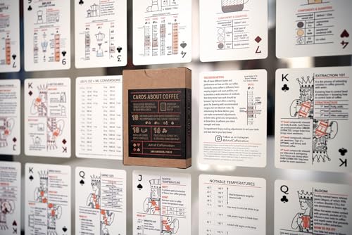 Sip-to-Suit Cards Sobre Café: Cartas informativas de póker miniatura 3