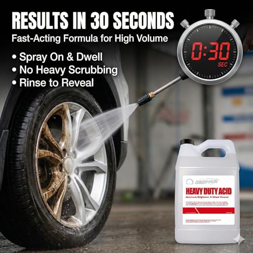 Nanoskin Heavy Duty Aluminum Brightener