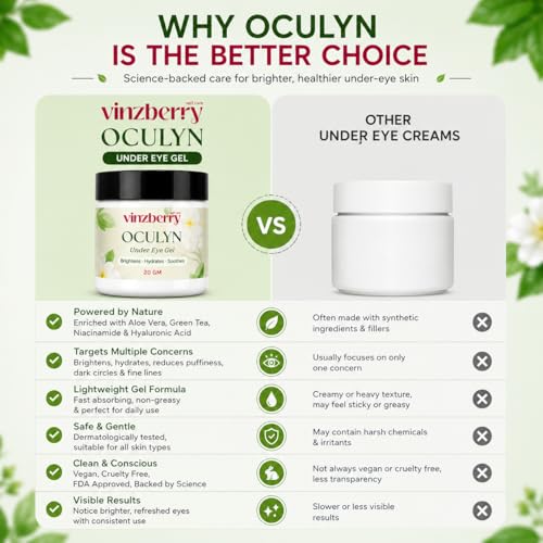 Image of VINZBERRY Oculyn Under Eye Gel, Reduces Dark Circles & Puffiness, with Niacinamide, Hyaluronic Acid, Aloe Vera & Green Tea, 20g