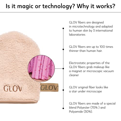 Glov Facial Demaquillage Microfiber Face Cloth for Gentle Makeup Removal and Deep Cleansing Sustainable Microfiber Towels for All Skin Types Long-lasting and Environmentally Conscious - Image 3