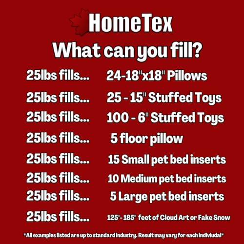 Image of Hometex Canada Pillow Stuffing (Not Made in China) 25 LB Bag 100% High-Loft Polyester Stuffing Fiber Fill