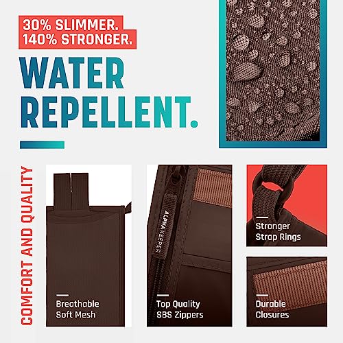 Image of Alpha Keeper Neck Wallet for Travel Man and Women, RFID Passport Holder