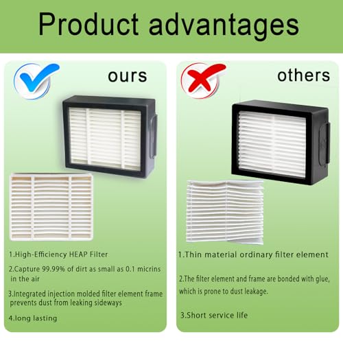 E-HAO 12 Vacuum HEPA Filter Replacement Parts for iRobot Roomba i, J and E Series Models, Vacuum Filter Accessories for i1+/i2+/i3+/i4+/i5+/i6+/i7+/i8+/j5+/j6+/j7+/j8+/j9+/e5/e6
