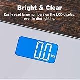 Etekcity B07C21SKQD lato 2