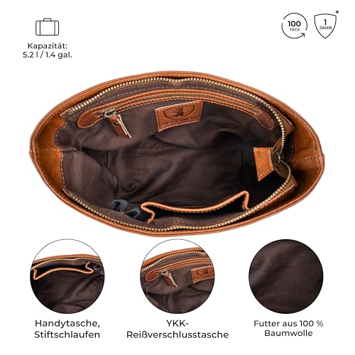 Berliner Bags Vintage Schultertasche Madison, Mittelgroße Umhängetasche aus Leder, Crossbody Bag, Handtasche für Damen - Braun