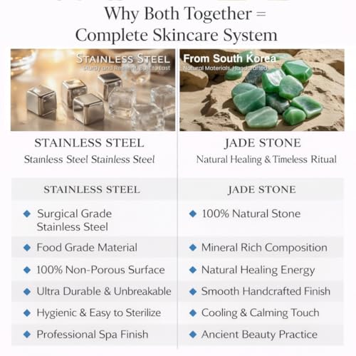Image of Gua Sha Combo Set - Stainless Steel Silver Scraper and Natural Jade Green Stone for Face and Body Massage