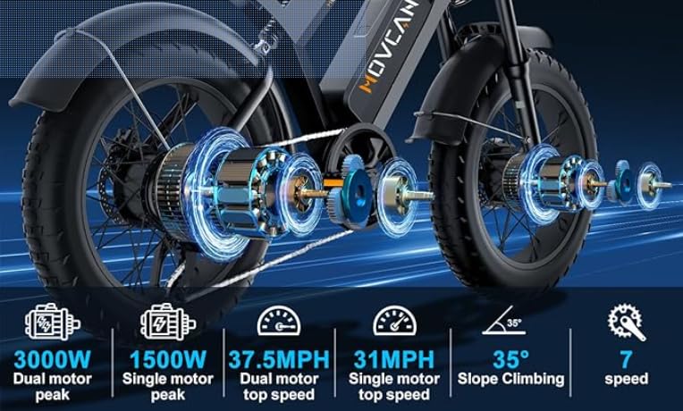 MOVCAN V30PROMAX 1500W Motor (Front Wheel Motor)