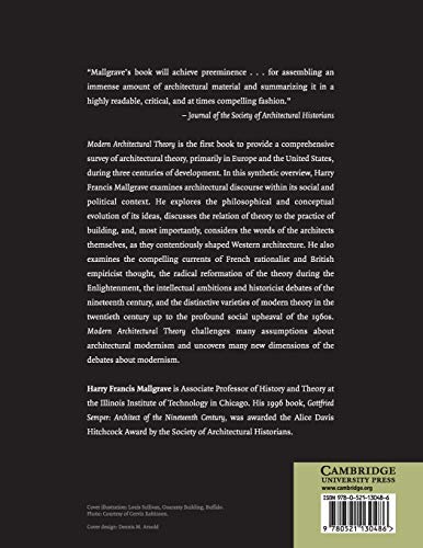 Modern Architectural Theory décoder les concepts complexes d'architecture - 3