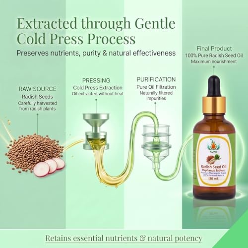 Image of KUNJ Radish Seed Oil (Raphanus sativus) 30ML - 100% Pure & Natural Cold Pressed Undiluted Carrier Oil for Hair Growth, Scalp Care, Skin Nourishment & DIY Beauty Blends