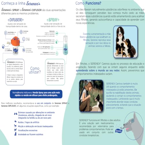 Serenex Spray 25ml Para Cães