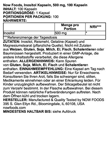 Colágeno, Imagen adicional