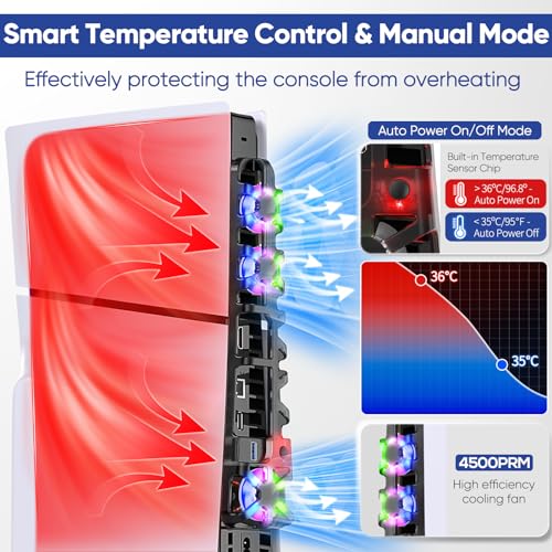 Image of FASTSNAIL Cooling Fan wih LED Light for PS5 Slim Disc /Digital Console