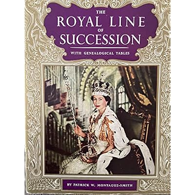 The Royal Line of Succession with Genealogical Lines