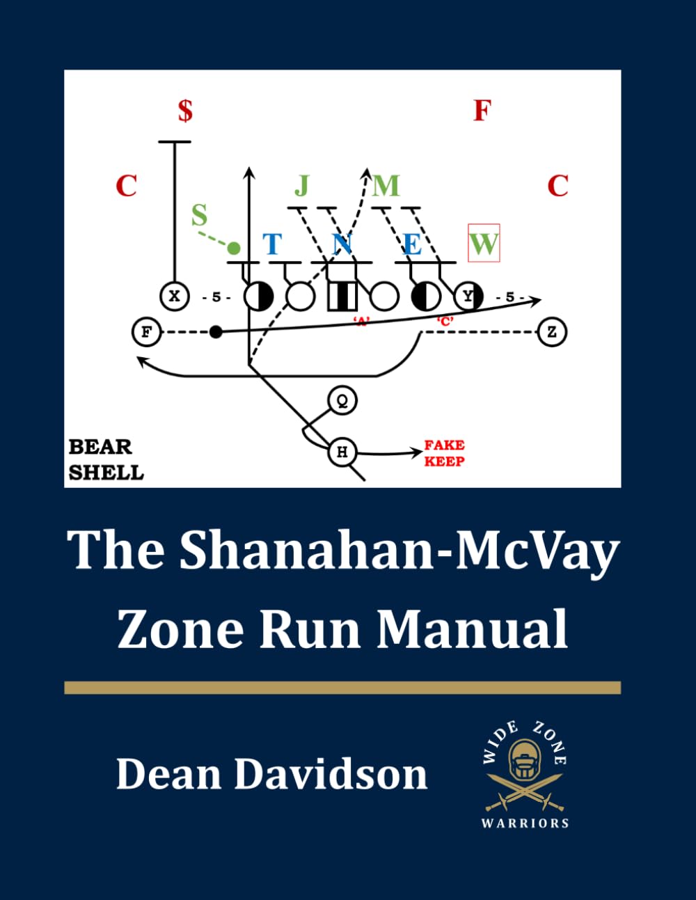 The Shanahan-McVay Zone Run Manual