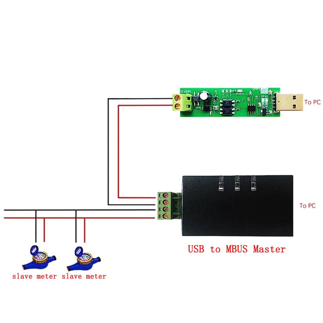 Générique USB-M-Bus Master/Slave Module for Smart Control/Meter Industrial Grade USB to M-Bus Master/Slave Converter Communication Module (Slave)