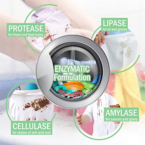 Image of MaticWash Liquid Detergent 5 Litre for Top Load Front Load, Tough Stain Remover in Laundry, Detergent Liquid for Washing Machine - 5 Ltr