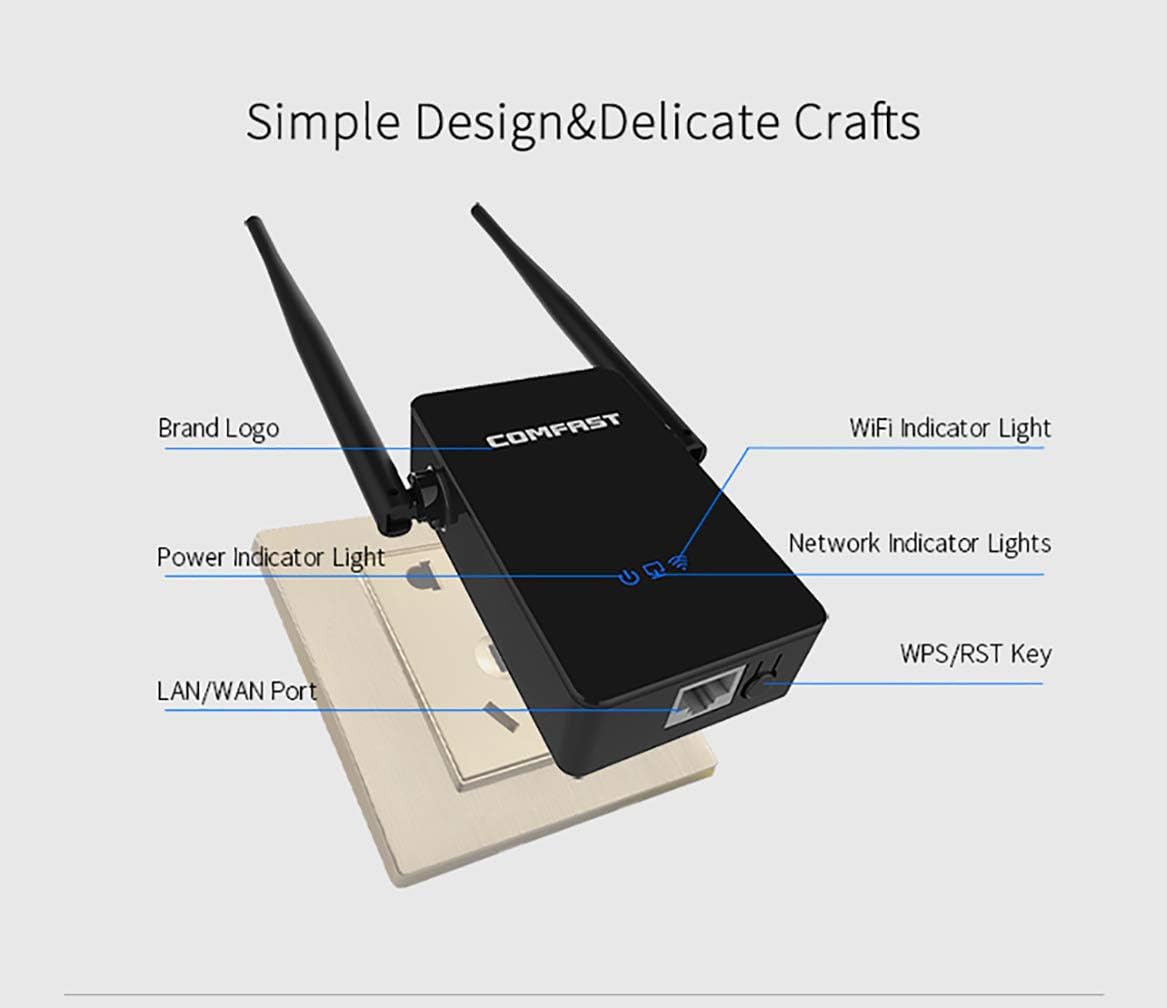 Diagram of COMFAST CF-WR302S components