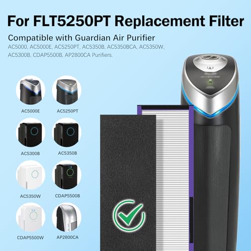 Image of FLT5250PT Filter-C Replacement Filter Compatible with GermGuardian AC5250PT, AC5000E, AC5000, AC5350B, AC5350W, AC5350BCA, AC5300B Air Purifier, 2 Pack Pet Care HEPA + 4 Pre-Filters